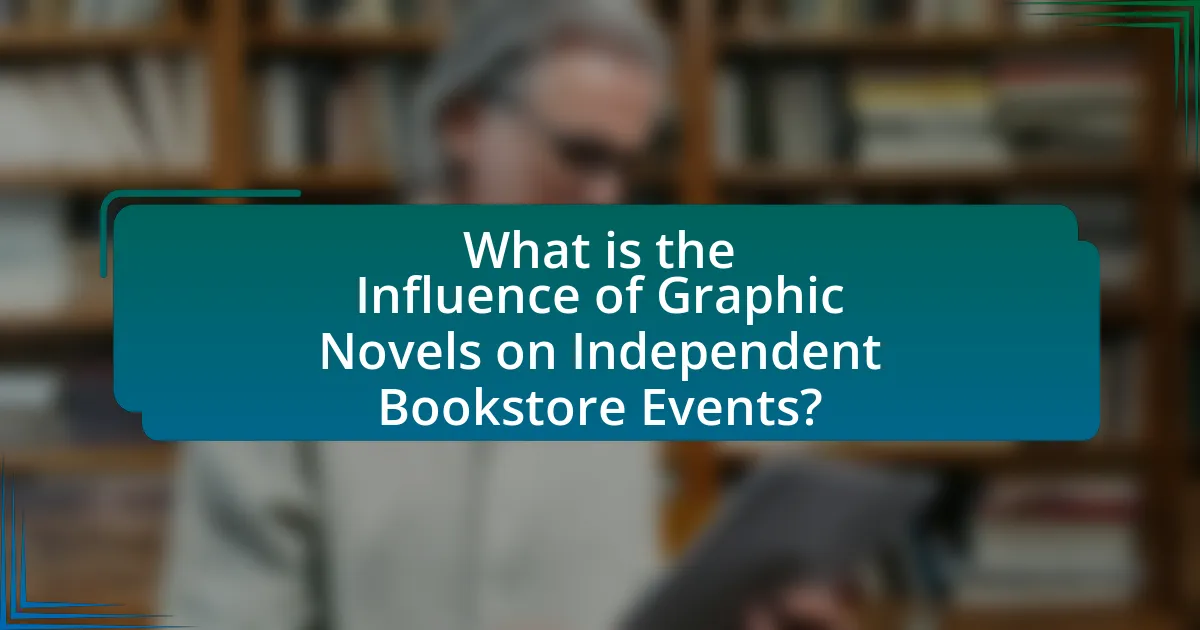 What is the Influence of Graphic Novels on Independent Bookstore Events?